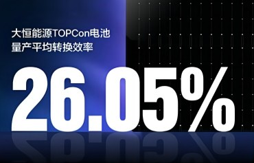 大恒能源刷新topcon电池量产转换效率纪录